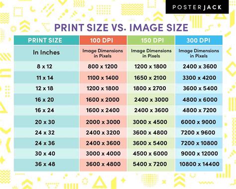 image size for printing.